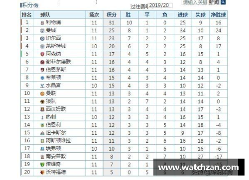 全发国际官网摩纳哥客场逆转斯图加特继续领跑德甲联赛积分榜 - 副本